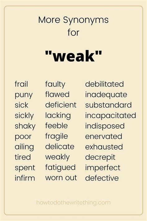 Weaker synonyms .